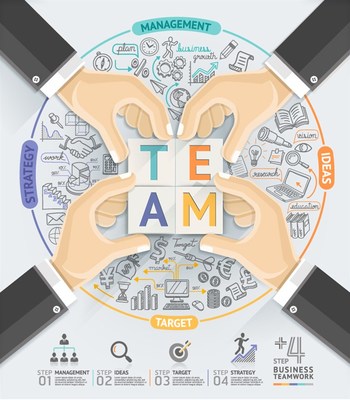 厚德財務咨詢服務(徐州) 您身邊的專業(yè)財稅智囊